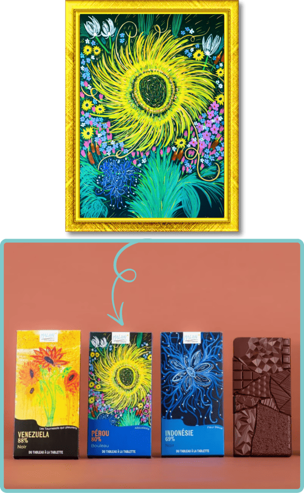 Accueil 7 "Du tableau à la tablette" - Chocolatier Lorient